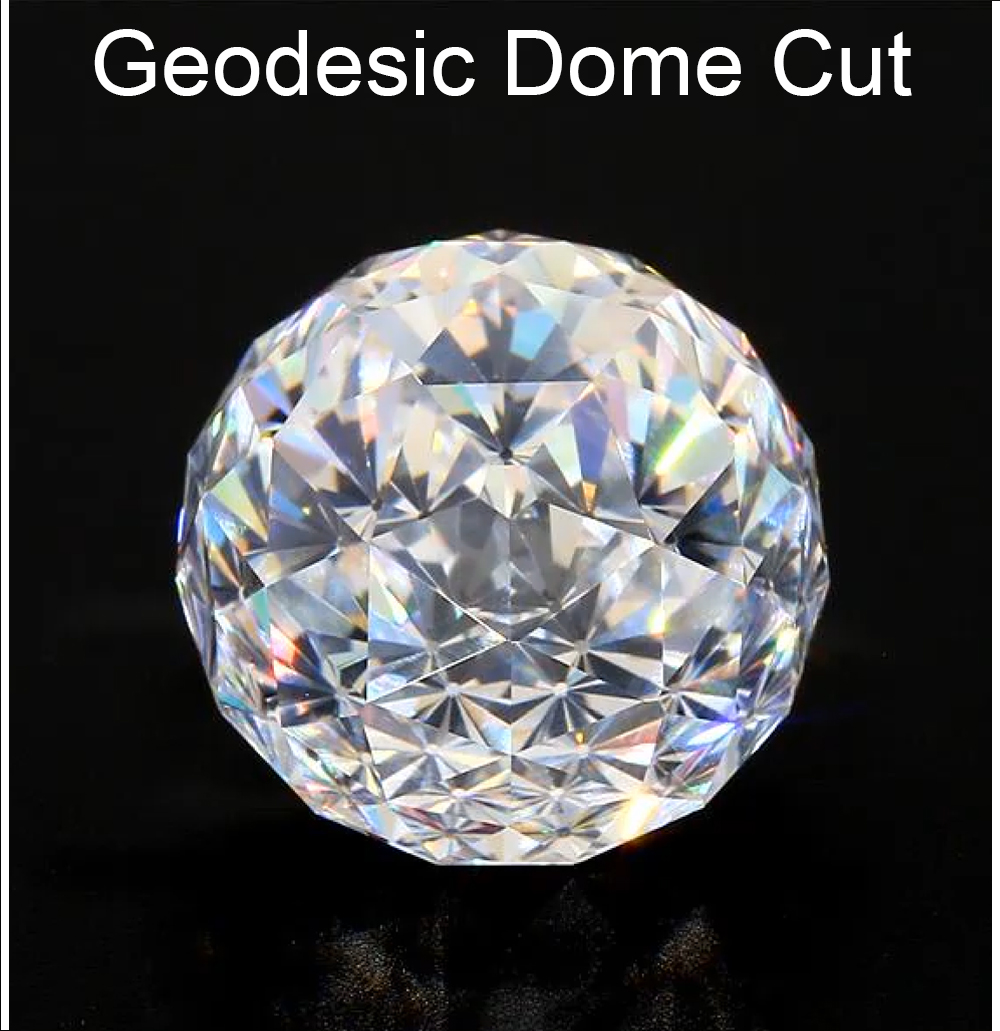 Geodome Video